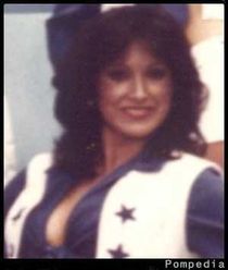 File:Dallas Cowboys Syndy Garza 1977 Y1.jpg