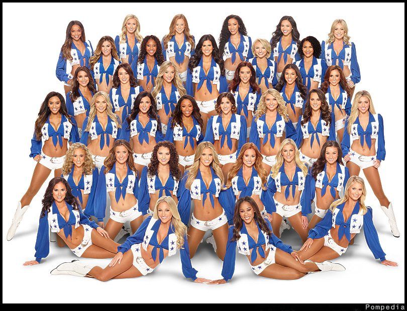 Dallas Cowboys Cheerleaders Of 2020 21 Pompedia