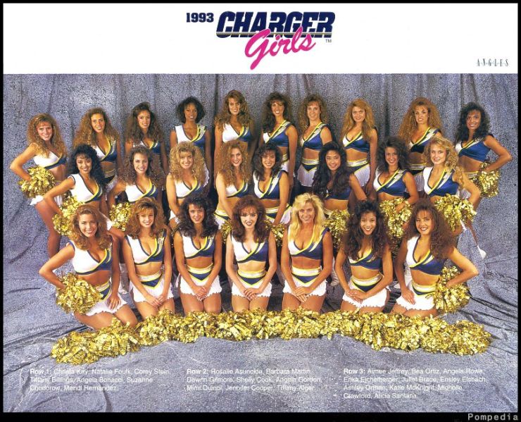File:San Diego Chargers Squad 1993.jpg