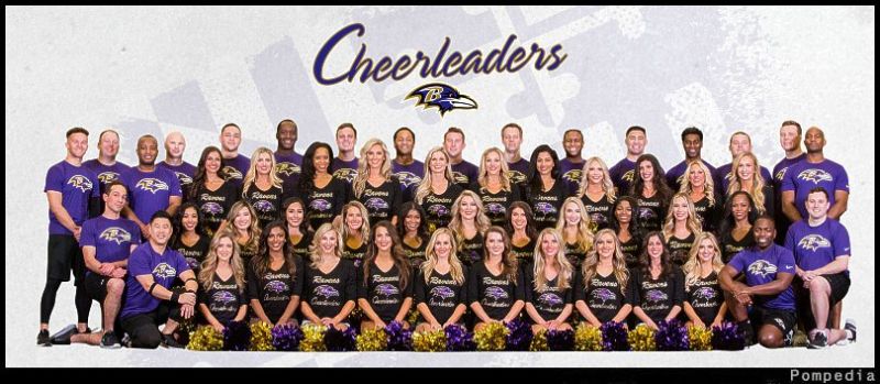 File:Baltimore Ravens Squad 2022.jpg