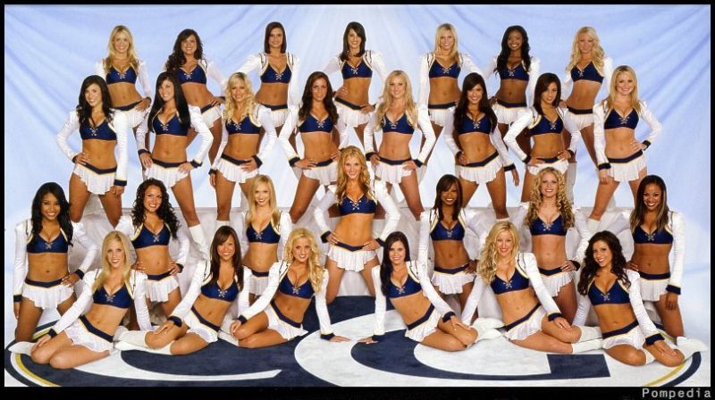 File:San Diego Chargers Squad 2006.jpg