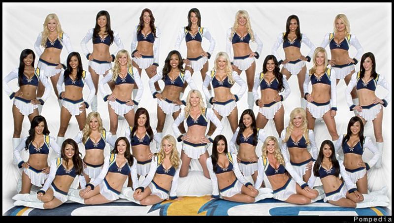 File:San Diego Chargers Squad 2008.jpg
