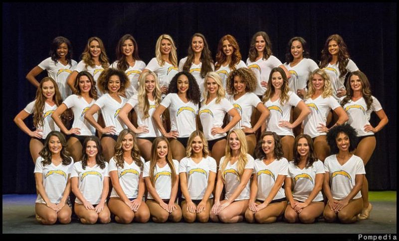 File:Los Angeles Chargers Squad 2017.jpg