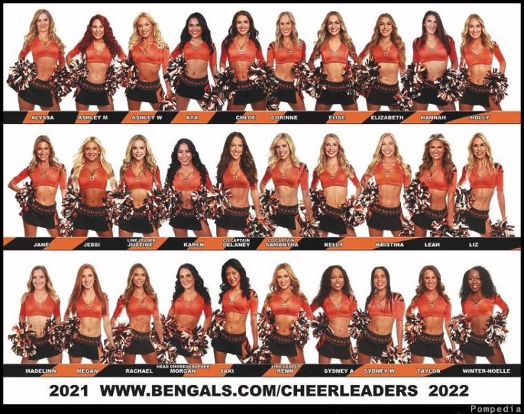 File:Cincinnati Bengals Squad 2021.jpg