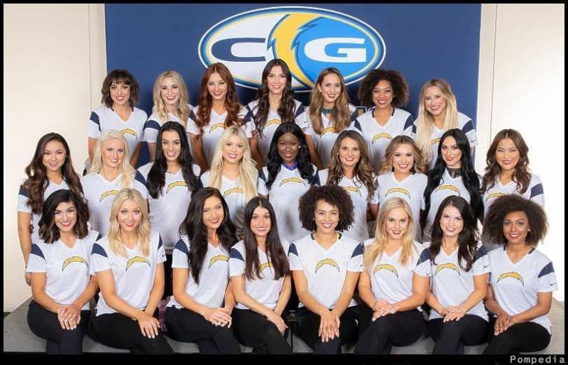 File:Los Angeles Chargers Squad 2019.jpg