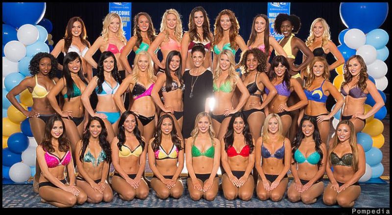 File:San Diego Chargers Squad 2016.jpg