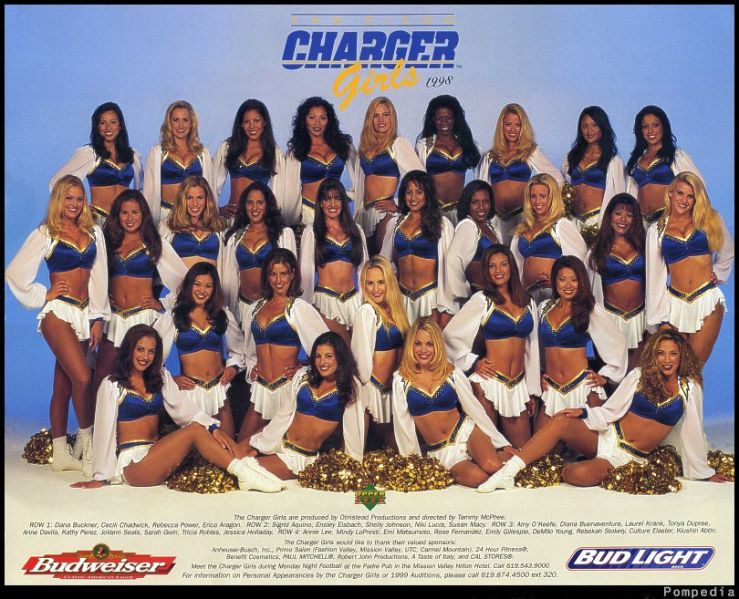 File:San Diego Chargers Squad 1998.jpg