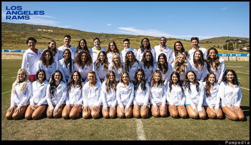 File:Los Angeles Rams Squad 2023.jpg