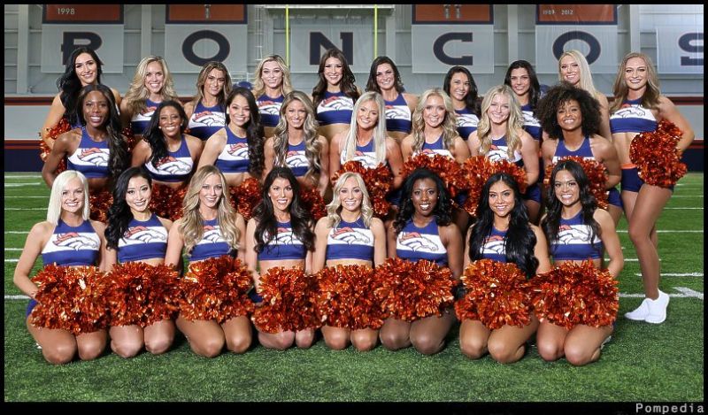 File:Denver Broncos Squad 2022.jpg